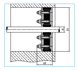 A/S